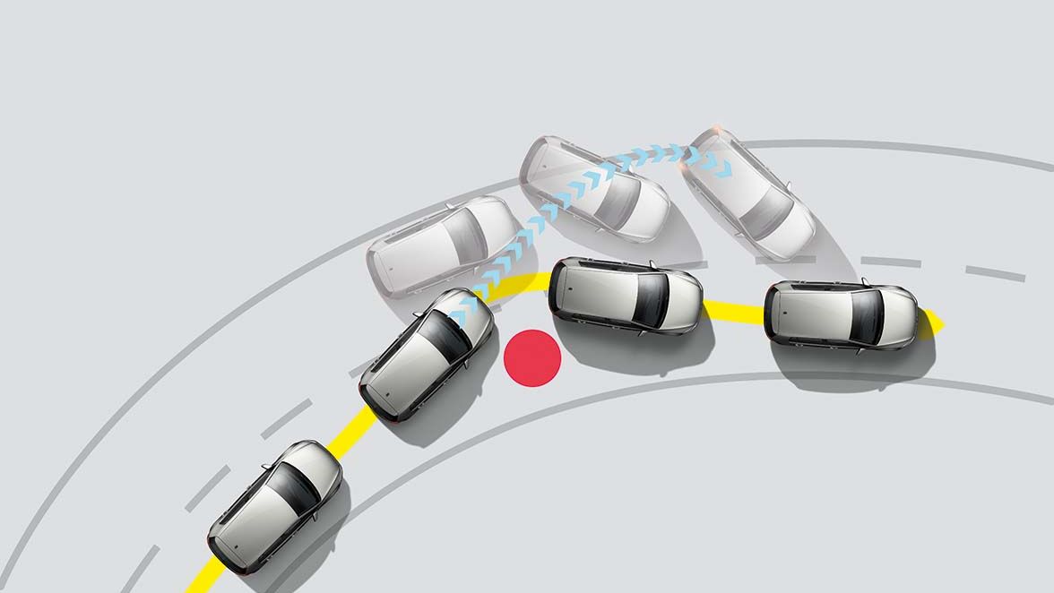 Volkswagen Arteon R-Line Volkswagen Arteon R-Line Electronic Stability Control (ESC)
