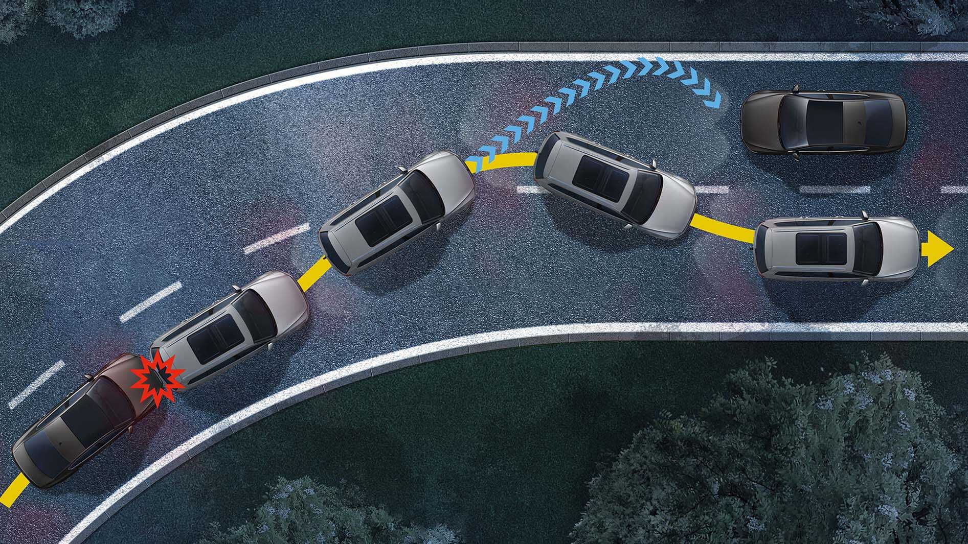 Volkswagen Tiguan Automatic Post Collision Brake System