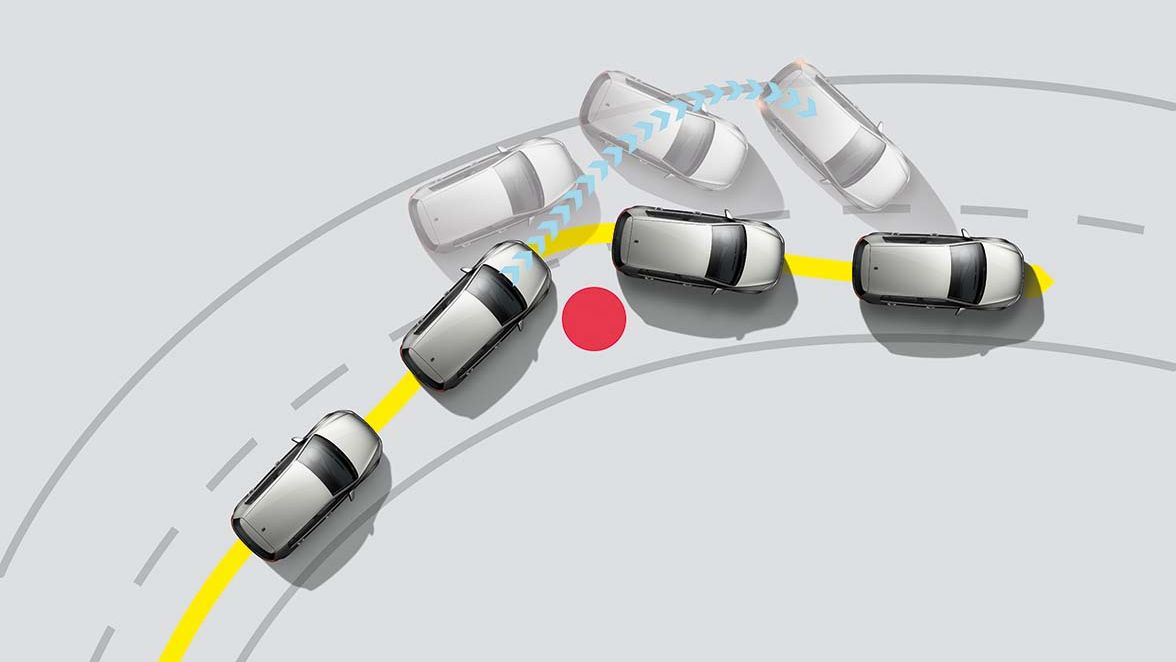 Volkswagen Arteon R-Line Volkswagen Arteon R-Line Electronic Stability Control (ESC)